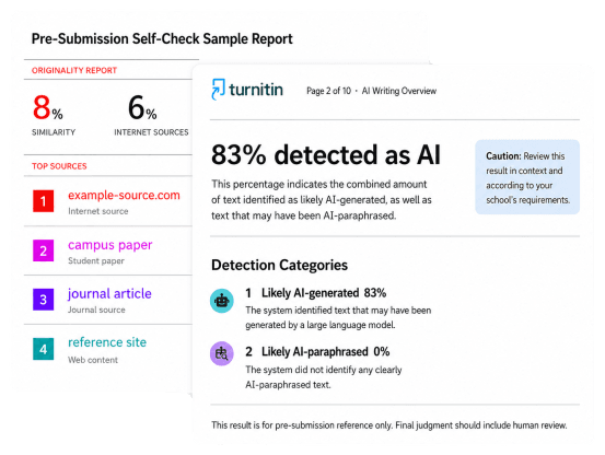Pre-submission sample report with similarity and AI writing overview panels